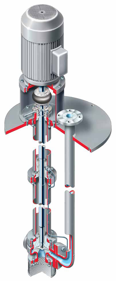 CPXV Vertical Sump Pump