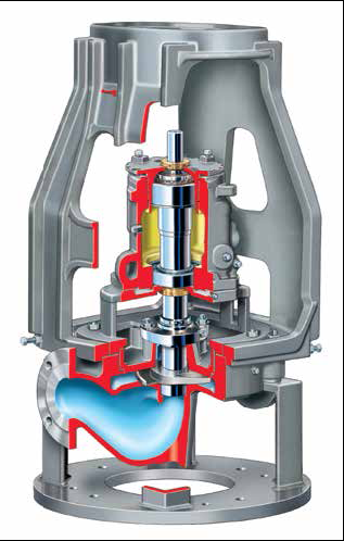 HDX Radially Split Double-Suction Pump