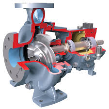 Durco Mark 3 ISO Recessed Impeller Chemical Process Pump