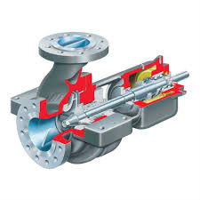 HPX API 610 Hydrocarbon Processing Pump