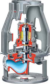 Mark 3 ASME In-line Chemical Process Pump