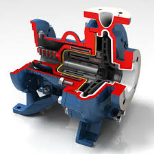 INNOMAG TB-MAG Thrust-Balanced Magnetic Drive Pump